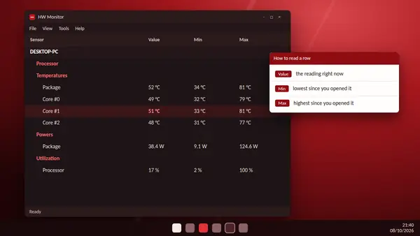 HW Monitor showing processor temperatures with a note explaining the Value, Min and Max columns