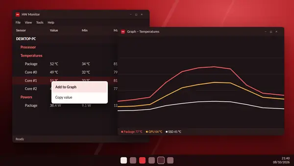 HW Monitor graph window plotting processor, graphics card and SSD temperatures over time